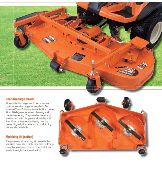 Kubota 60 mulching discount kit